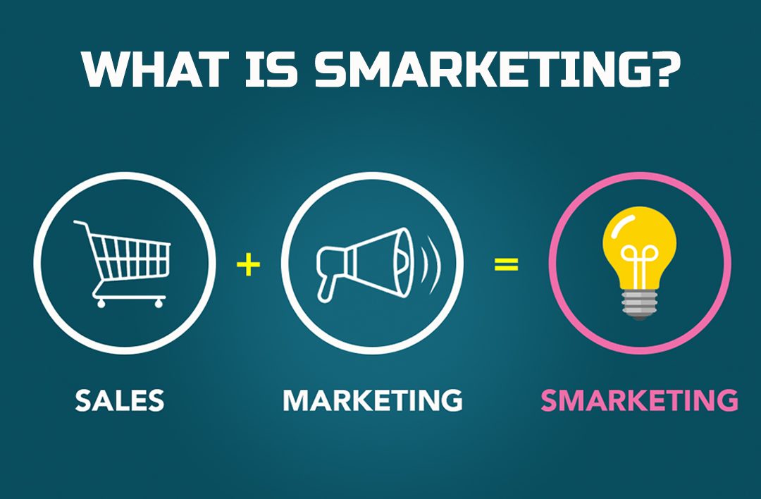 Read more about the article What is Smarketing?